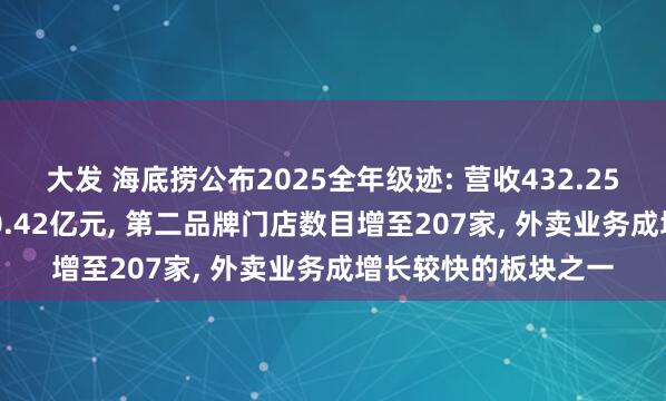 大发 海底捞公布2025全年级迹: 营收432.25亿元, 年内净利润40.42亿元, 第二品牌门店数目增至207家, 外卖业务成增长较快的板块之一